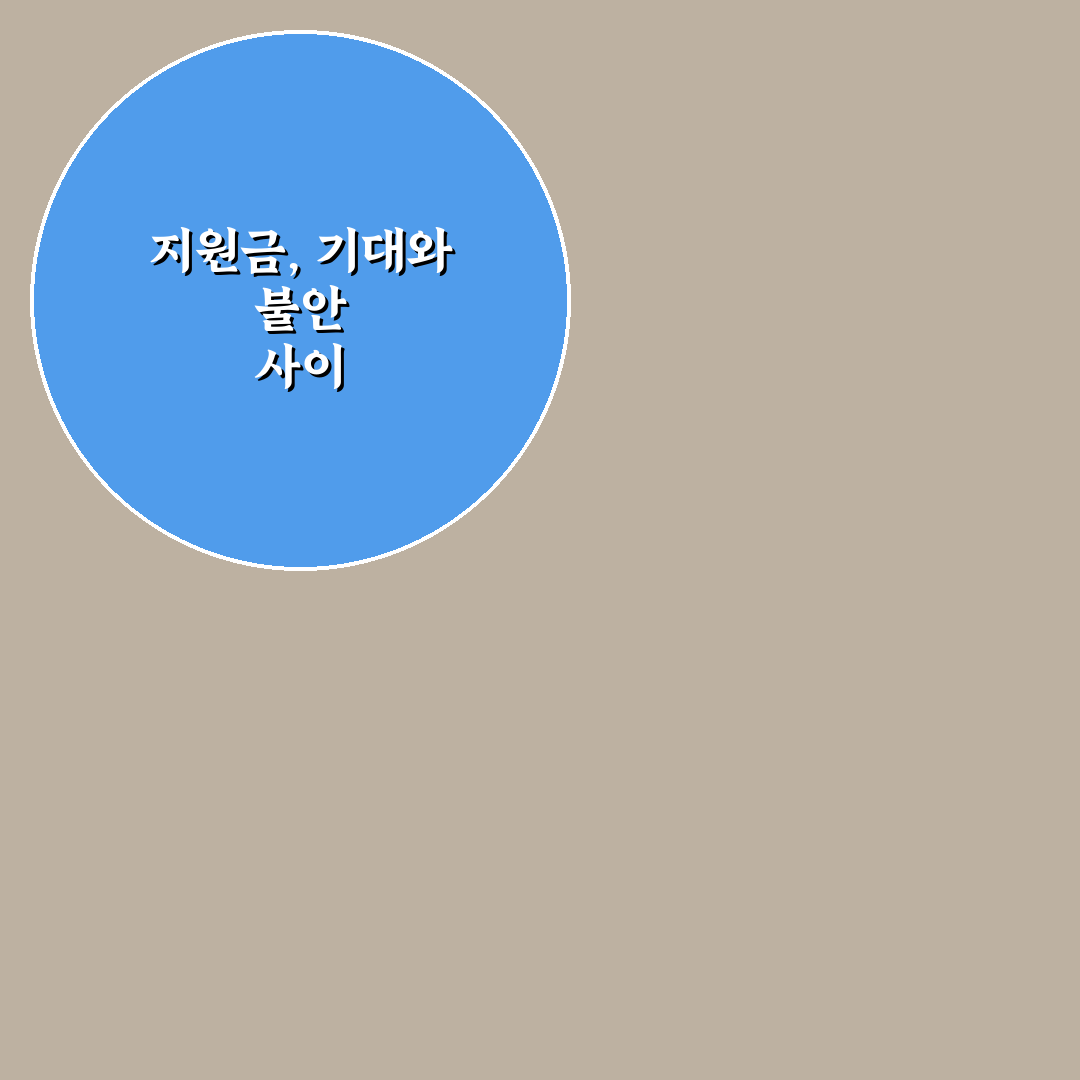 청년 여행 지원금 대상 확인부터 신청까지 직접 써본 후기