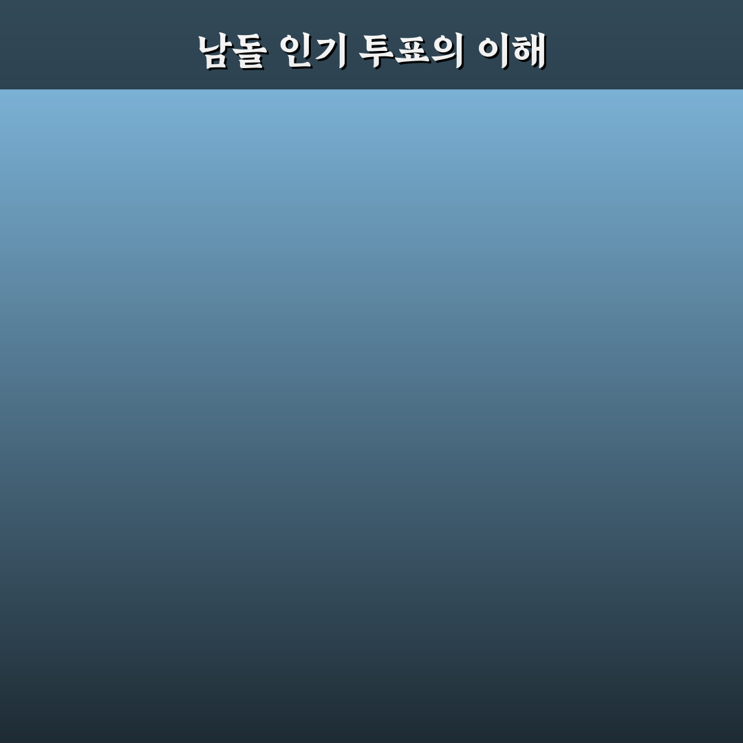 이상형 월드컵 남돌 추천과 즐기는 꿀팁 알려드려요