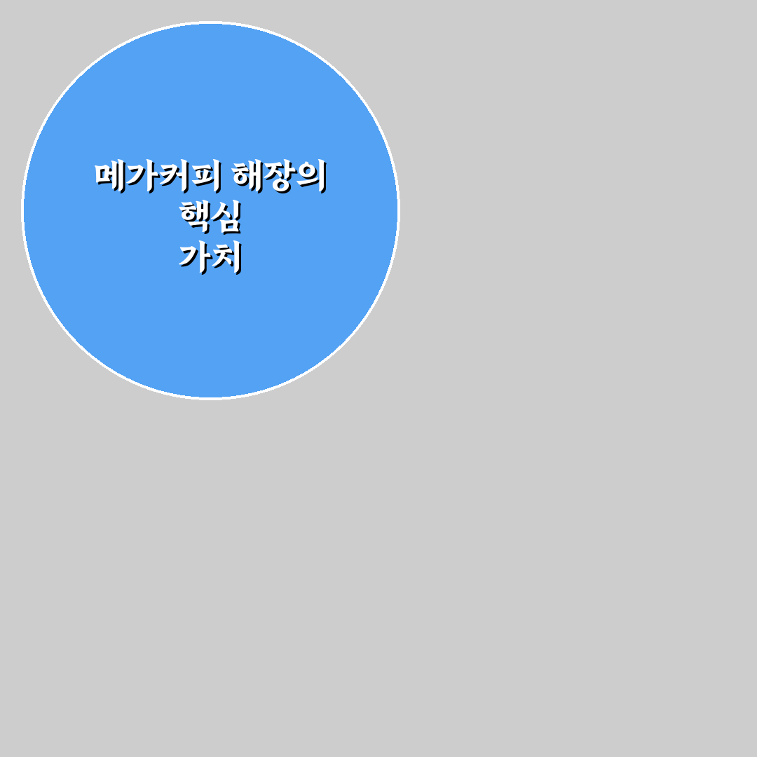 메가커피 해장음료 선택과 활용 꿀팁 알려드려요